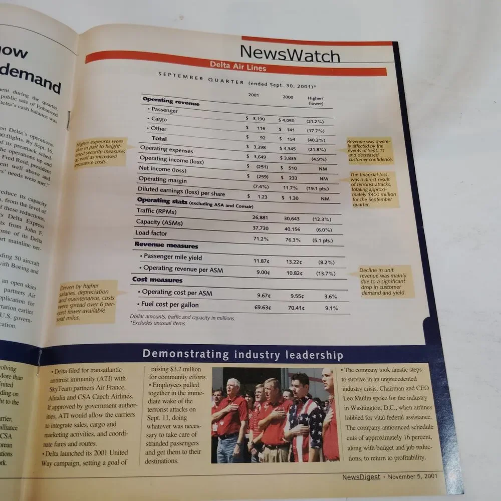 Delta News Digest - November 5, 2001 - Vintage Airline Industry Publication
